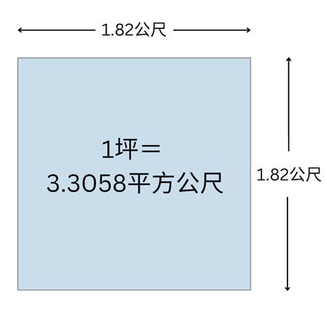 房間數|坪數計算機、公分換算坪數